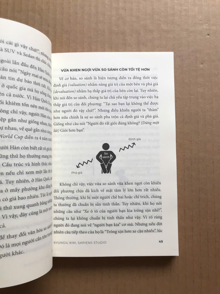 Hiểu Người - Đọc Vị Bất Kỳ Ai Khi Giao Tiếp