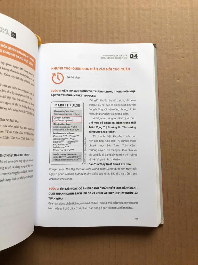 Hướng Dẫn Thực Hành Canslim Cho Người Mới Bắt Đầu