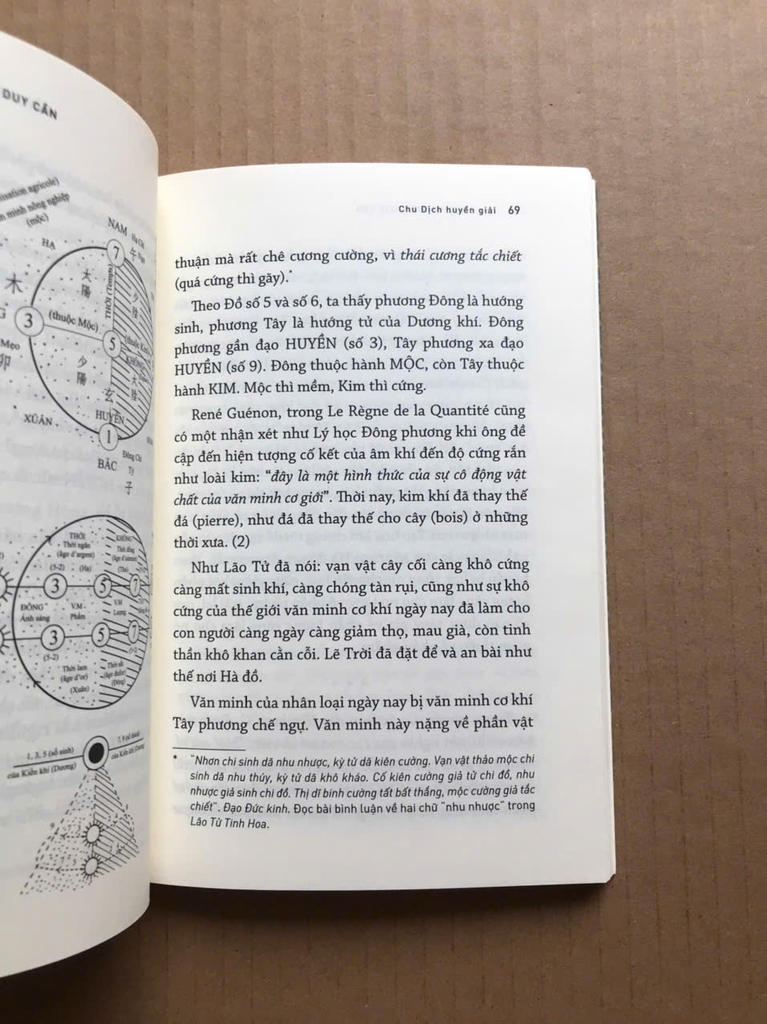 Chu Dịch huyền giải