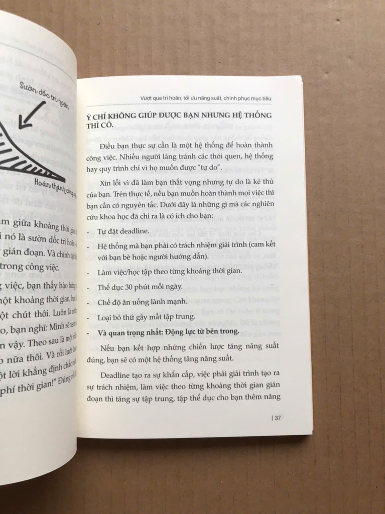 Do It Today - Vượt Qua Trì Hoãn