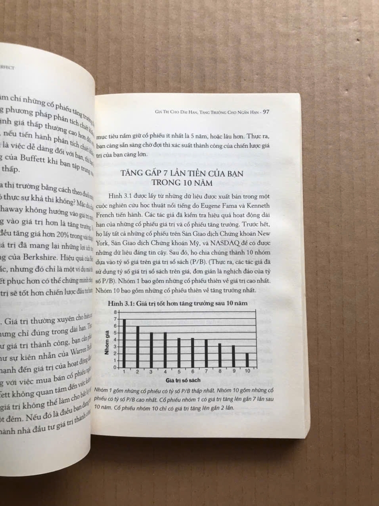 Ngay Cả Buffett Cũng Không Hoàn Hảo