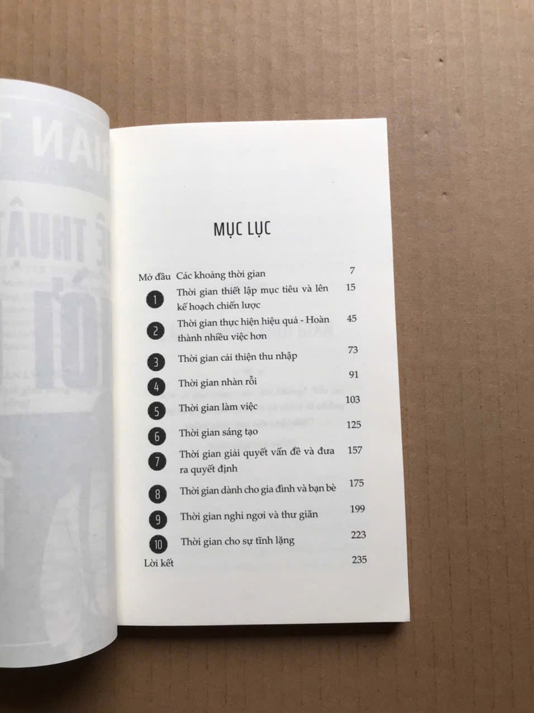 Nghệ Thuật Quản Lý Thời Gian