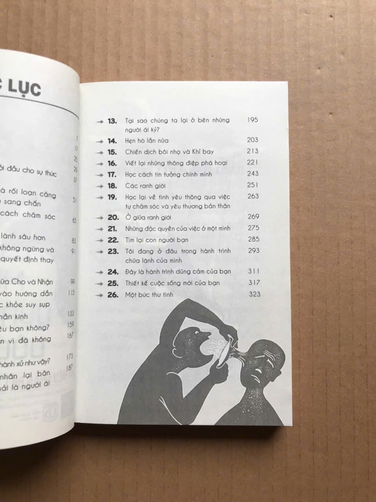 Mối Quan Hệ Độc Hại