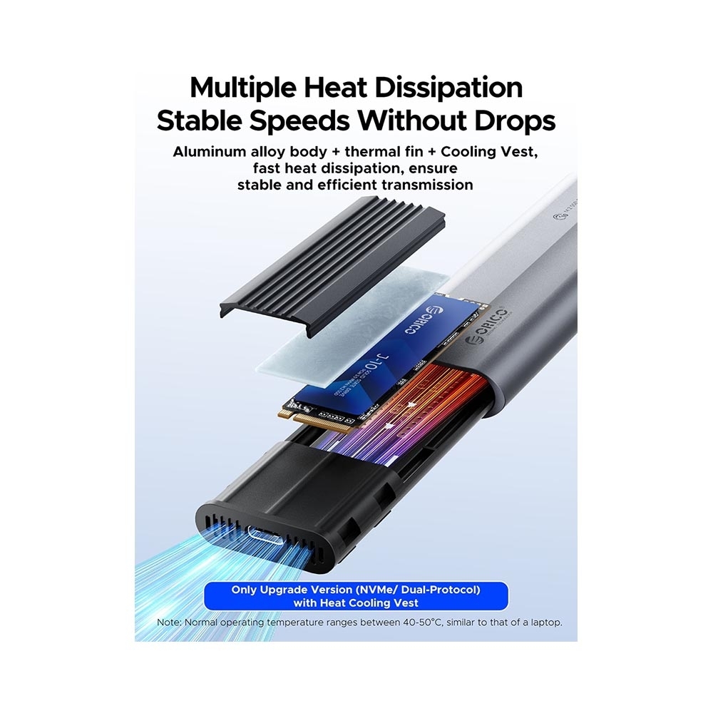 Hộp đựng ổ cứng SSD ORICO M.2 NVME TypeC AXM2-G2-GY-BP