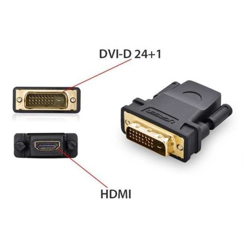 Đầu chuyển đổi DVI 24+1 to HDMI chính hãng Ugreen 20124