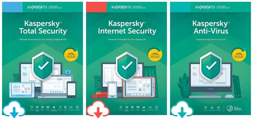 PHẦN MỀM QUÉT VIRUS KASPERSKY
