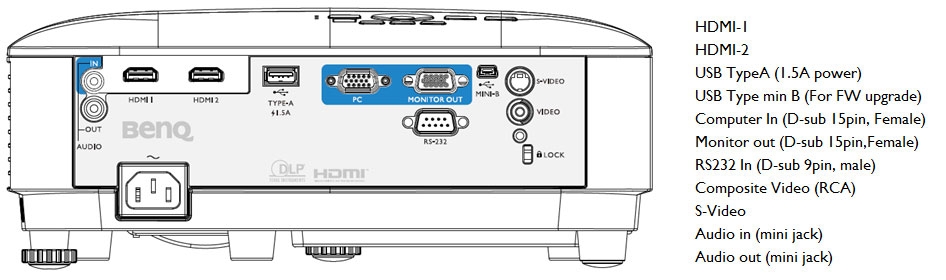 Máy chiếu đa năng BenQ MX560