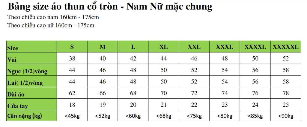 Áo thun trơn cổ tròn vải 65/35 4 chiều  - Tone xanh