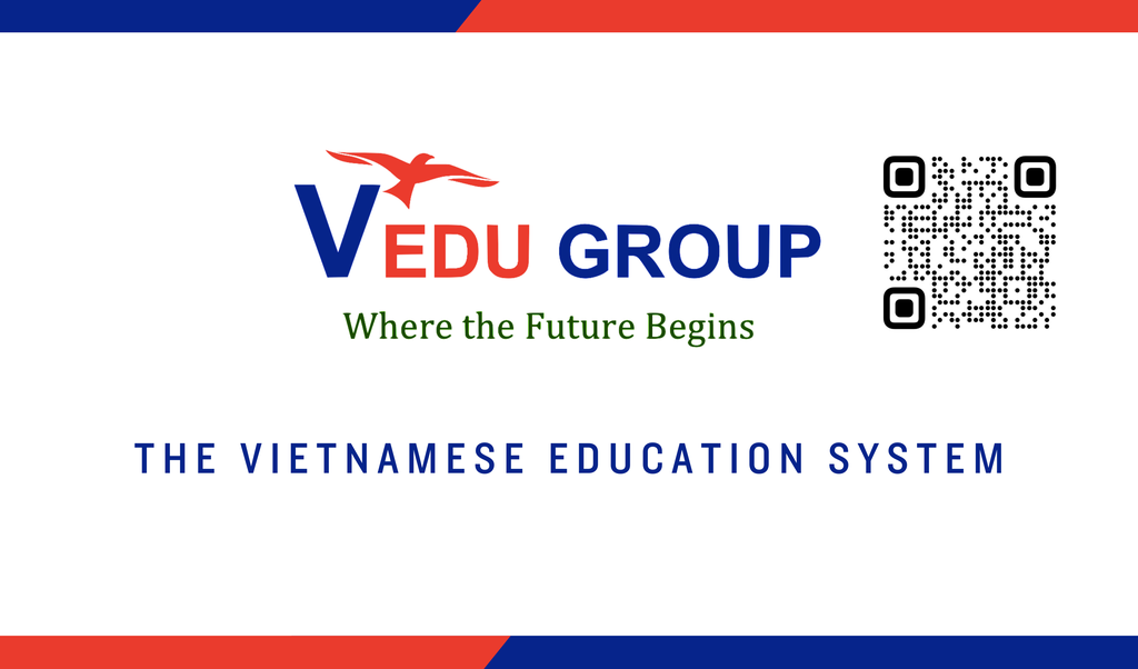 GIỚI THIỆU CÁC THÀNH VIÊN VEDU GROUP