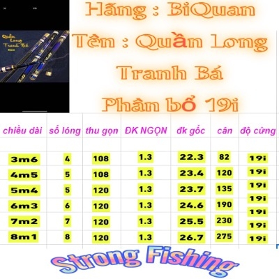 Cần câu tay Quần Long Tranh Bá