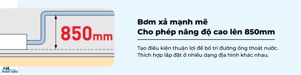 Điều hòa âm trần Panasonic 2 chiều 18000BTU inverter S-18PU3HB/U-18PZ3H5 1 pha