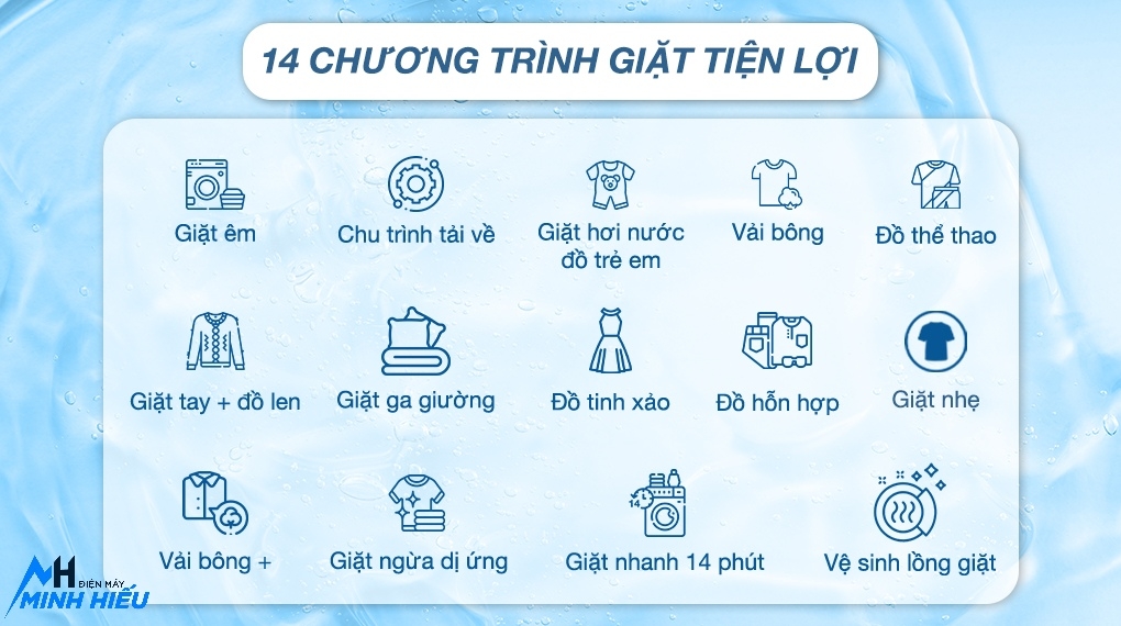 Máy Giặt LG 15Kg F2515STGW