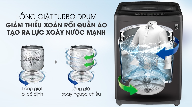 Máy Giặt LG 10.5Kg T2350VSAB