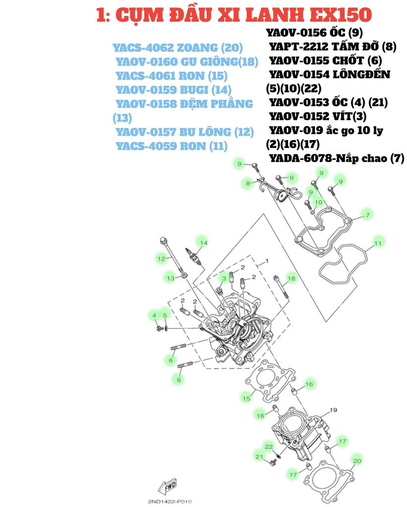 [EX15][1:CỤM ĐẦU XI LANH] YAOV-0156 BU LÔNG -EX150 (9) [7:BƠMDẦU(10)] [8:BẦU(5)] [6:HỆ(3)]-[Yamaha], EX155 [18:CHẮN(13)]