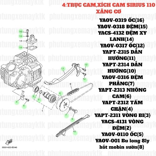 [SIRC][4:TRỤC CAM, XÍCH CAM] YACS-4131 VÒNG ĐỆM SIRIUS RC-T110LE (2), SIRIUS FI [4:TRỤC(3)]