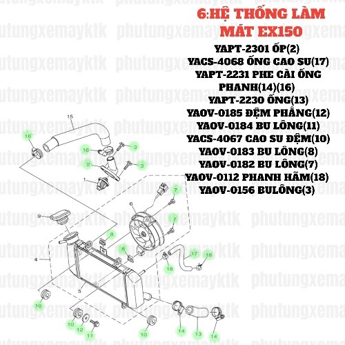 [EX15][1:CỤM ĐẦU XI LANH] YAOV-0156 BU LÔNG -EX150 (9) [7:BƠMDẦU(10)] [8:BẦU(5)] [6:HỆ(3)]-[Yamaha], EX155 [18:CHẮN(13)]