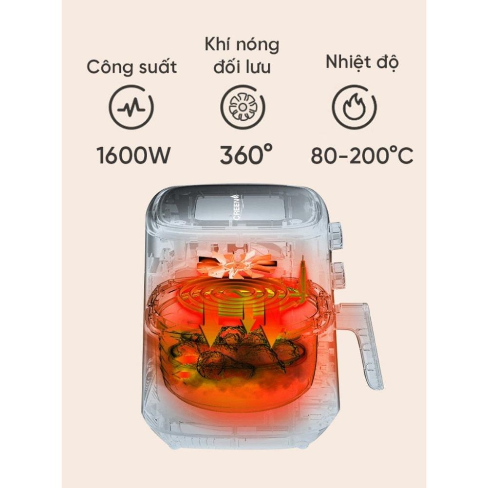 Nồi Chiên Không Dầu Xiaomi Mijia - Giải Pháp Thông Minh Cho Bữa Ăn Khỏe Mạnh