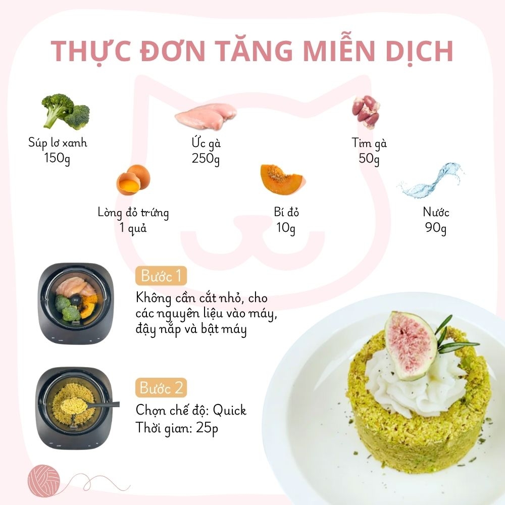 Máy làm pate cho chó mèo Fassner Pro