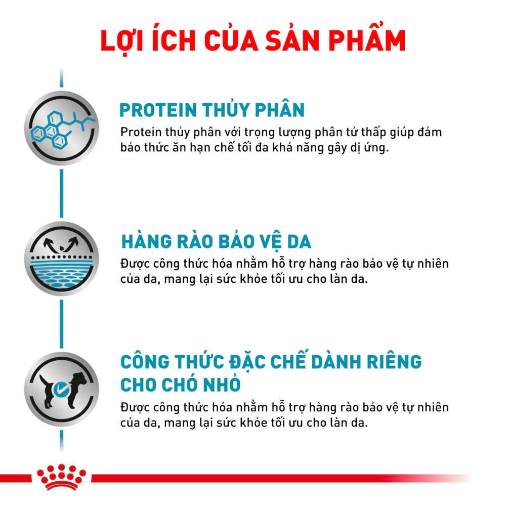 Thức Ăn Hạt Cho Chó Dị Ứng Royal Canin Hypoallergenic Small