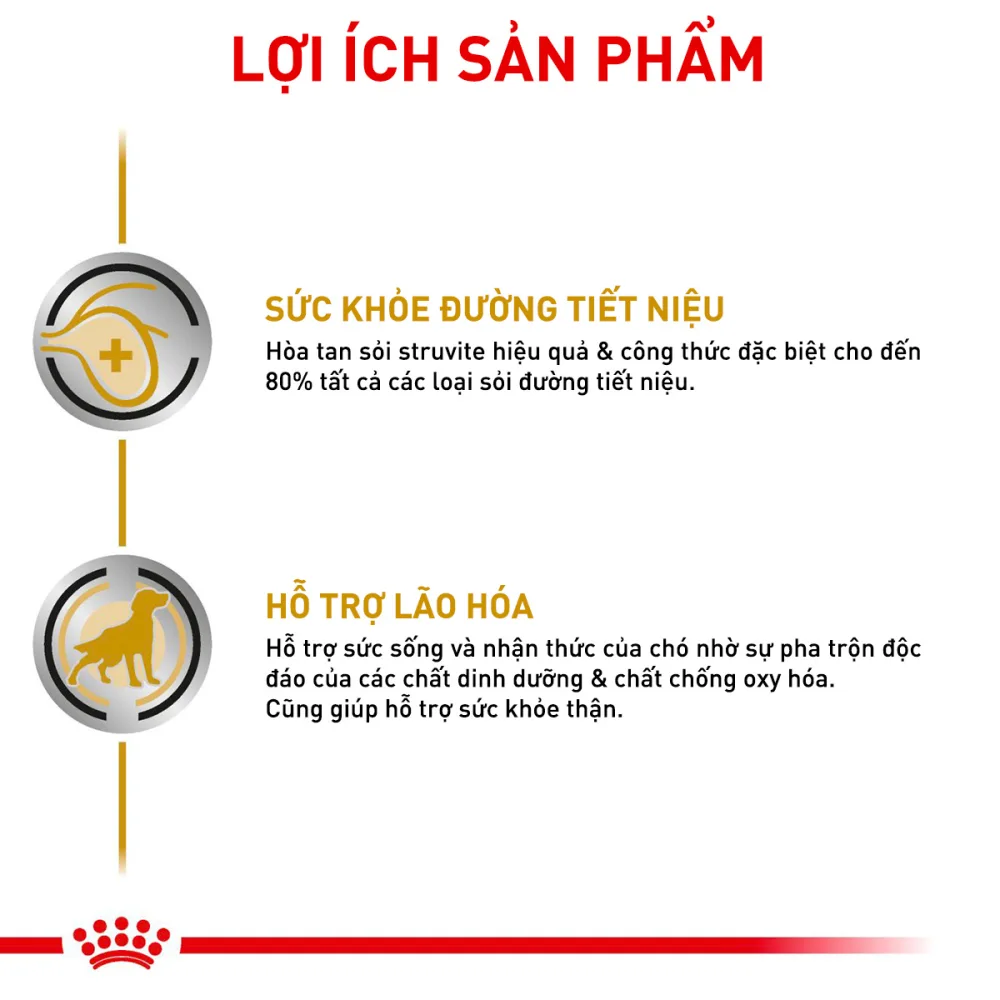 Thức Ăn Hạt Cho Chó Sỏi Thận Royal Canin Urinary S/O