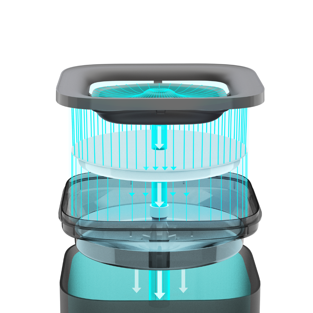 Máy lọc nước PETKIT Solo SE - Bơm không dây