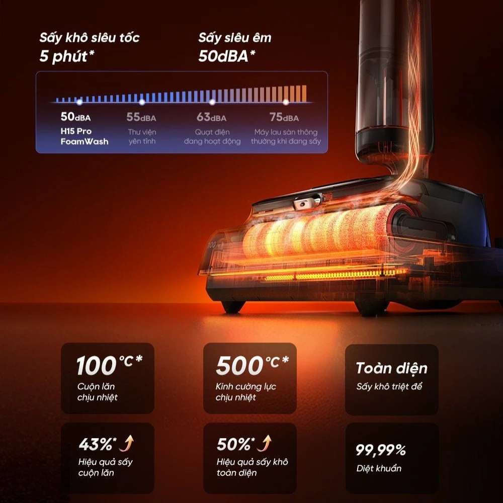 Máy hút bụi lau sàn thông minh Dreame H15 Pro Foamwash
