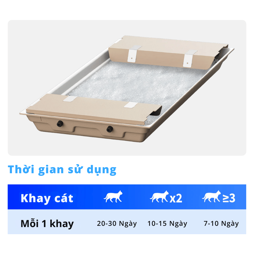 Khay Cát Vệ Sinh Cho Máy Vệ Sinh Tự Động cho Mèo PETKIT Purobot Crystal Duo