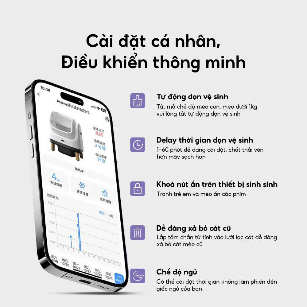 Máy dọn vệ sinh mèo HeLiPet Open Top