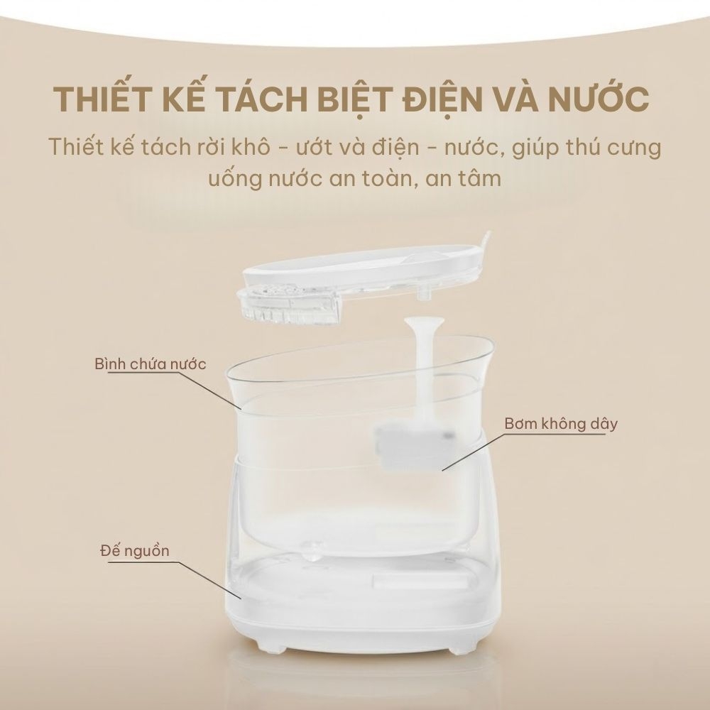 Máy lọc nước cho chó mèo Neakasa