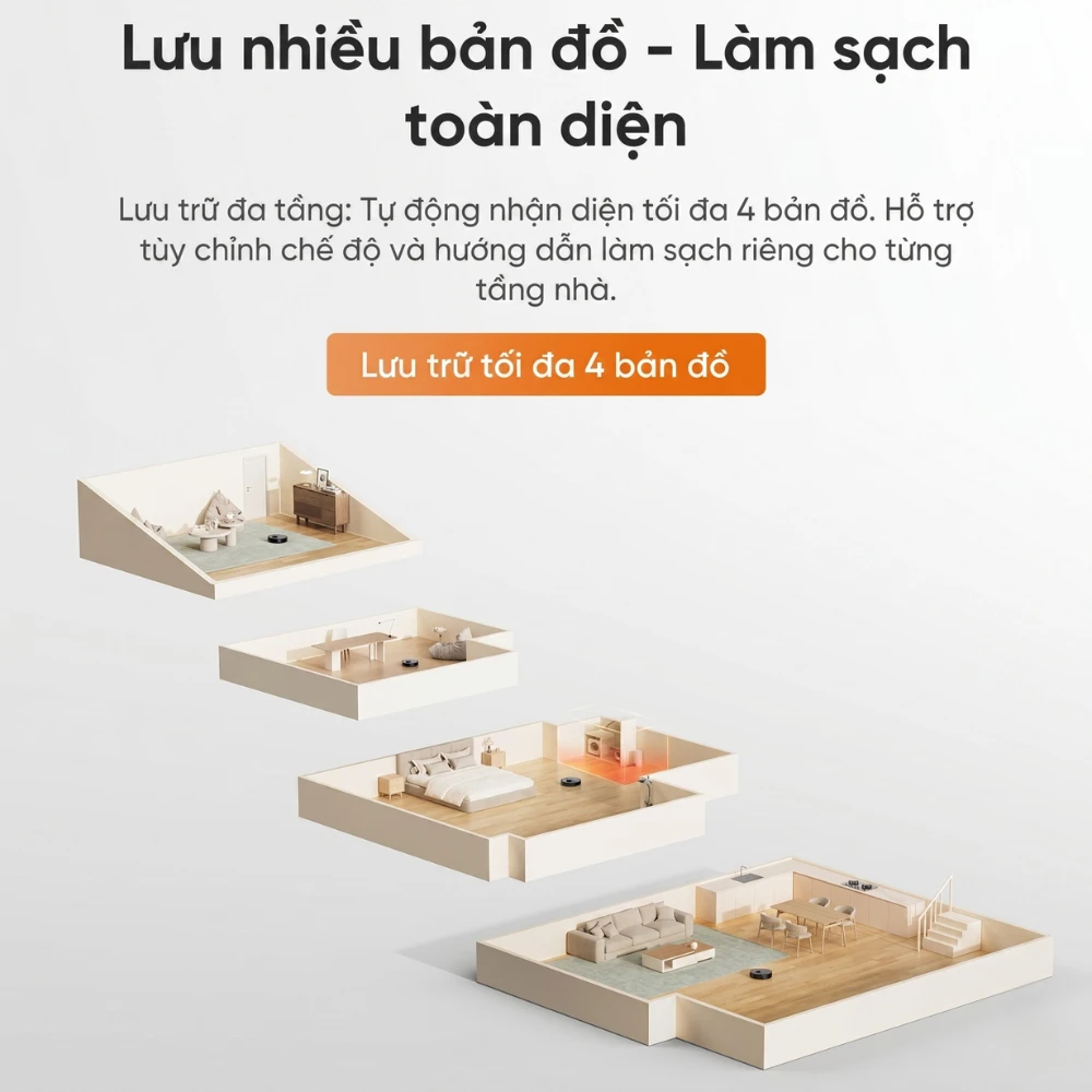 Robot hút bụi lau sàn chuyên dụng Dreame F20