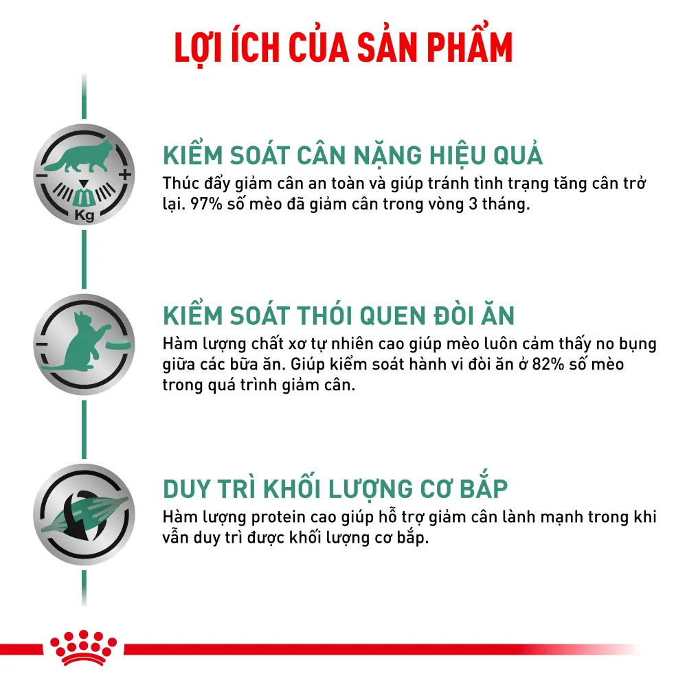 Thức ăn hạt cho mèo thừa cana Satiety Weight Management Feline