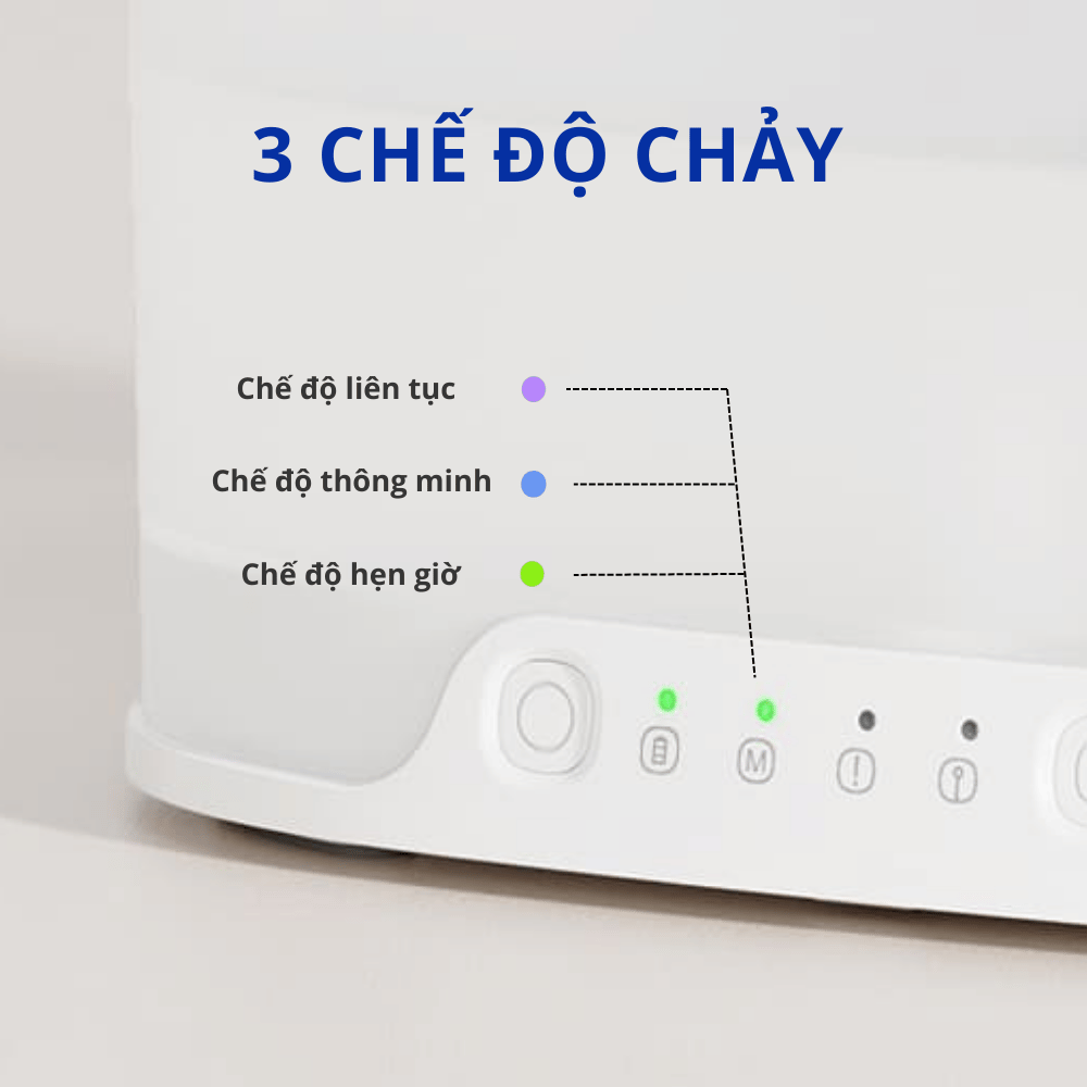 Máy lọc nước cho chó CHEERBLE D1 Pro 4L - Dùng pin sạc 5000mAh