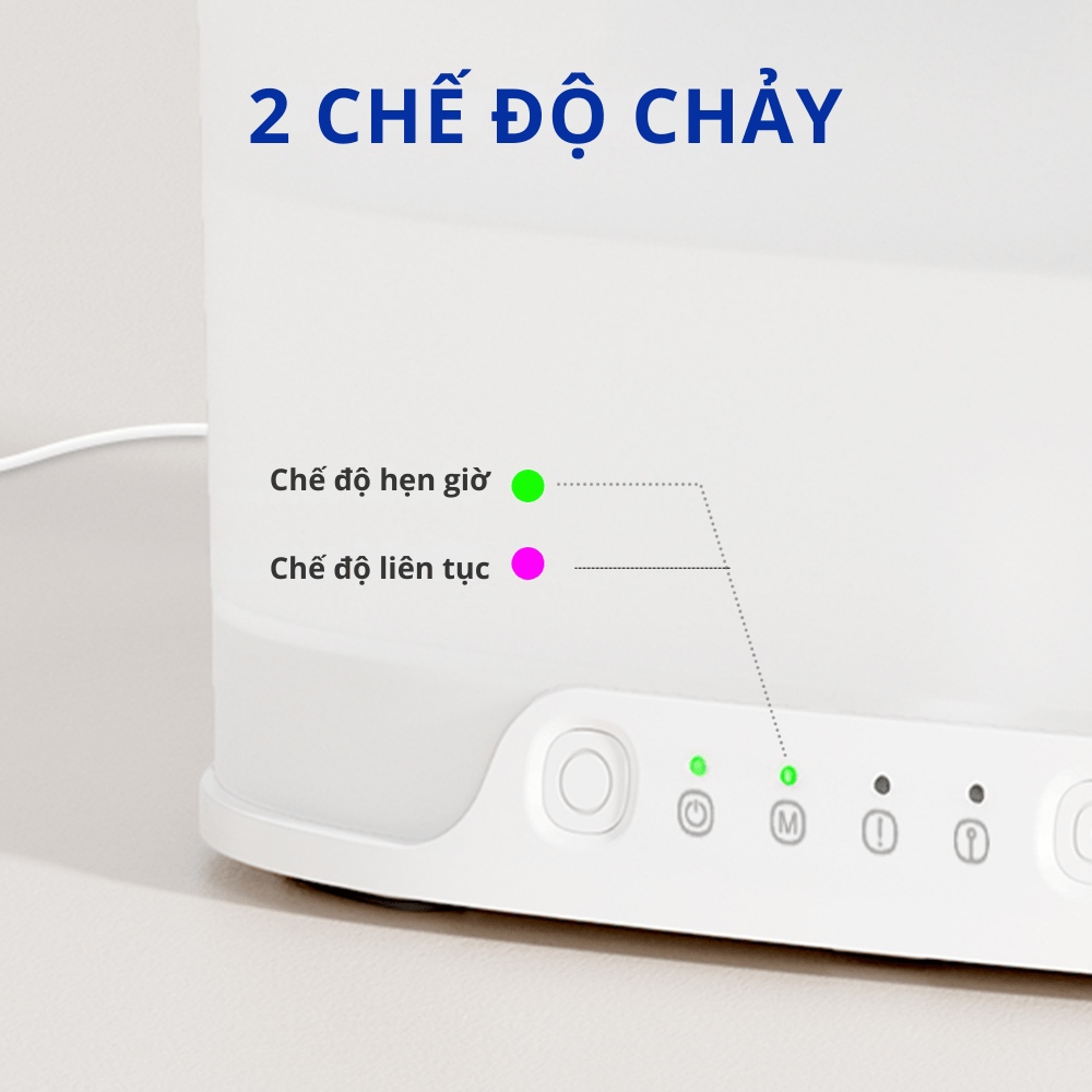 Máy lọc nước cho chó CHEERBLE D1 4L - Bơm không dây