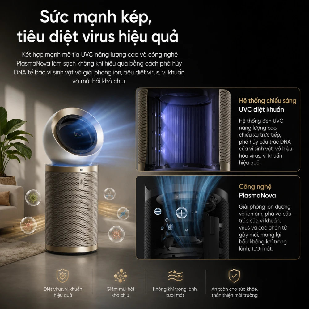 Máy lọc không khí Dreame Air Purifier PM10