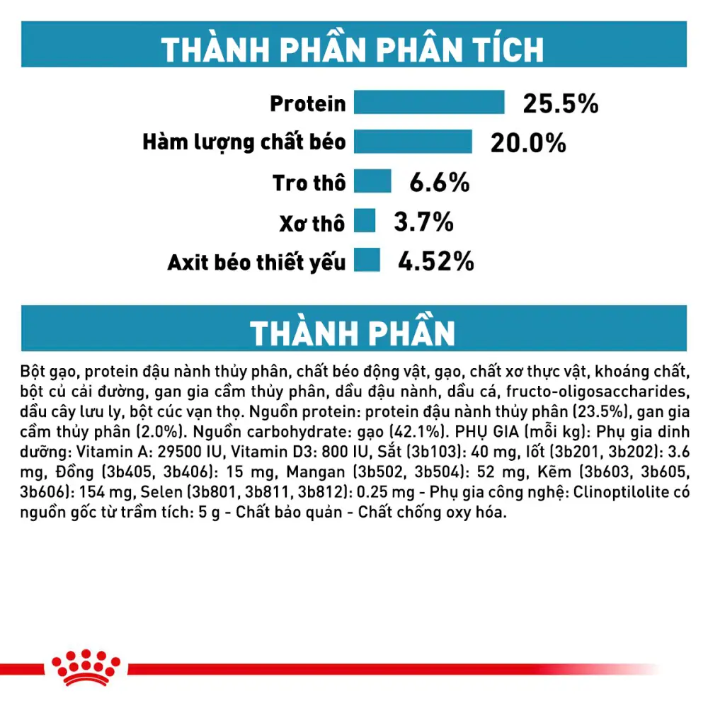 Thức Ăn Hạt Cho Mèo Dị Ứng Royal Canin Hypoallergenic