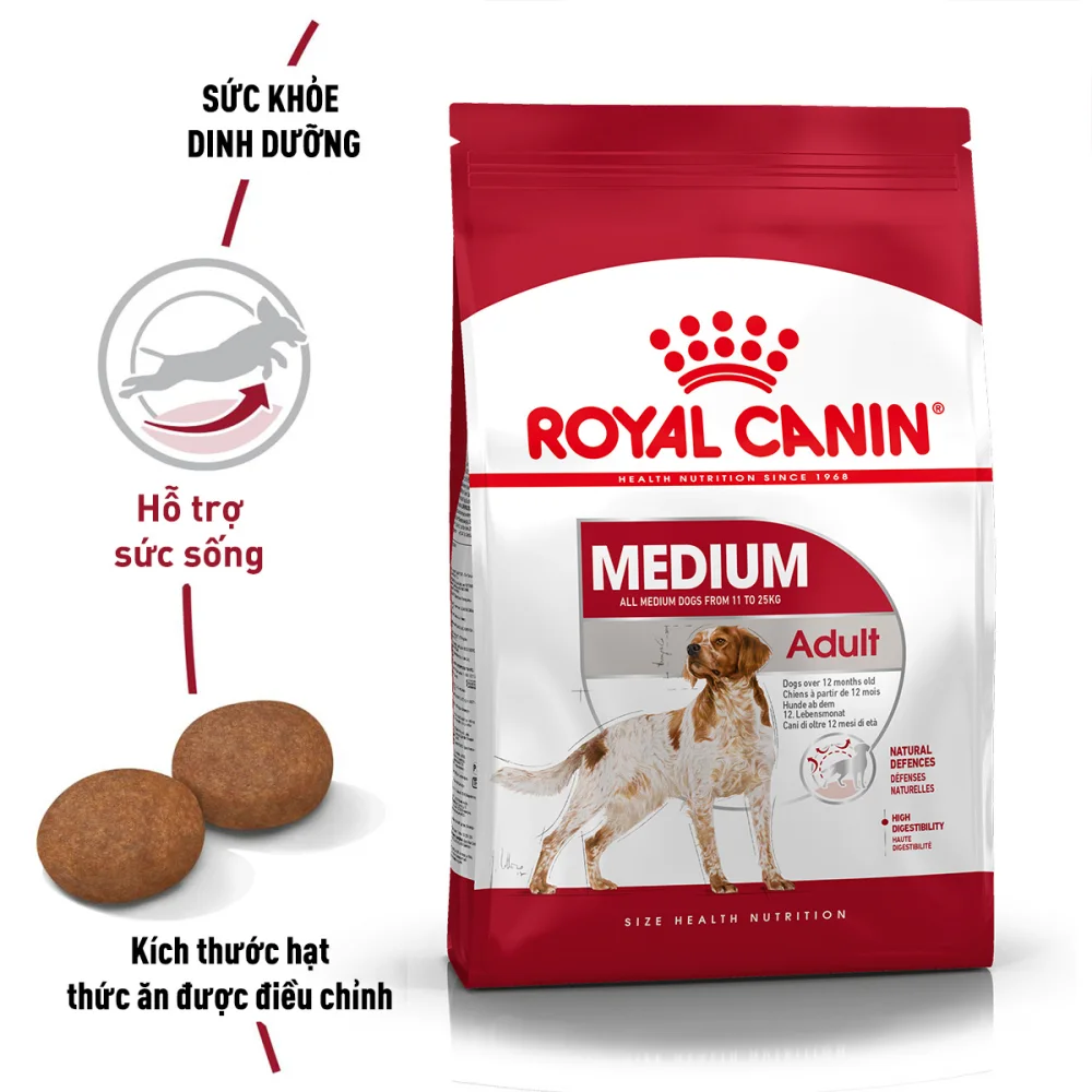Thức Ăn Hạt Cho Chó Medium Adult