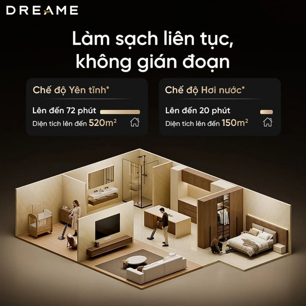 Máy hút bụi khô và ướt Dreame H16 Steam
