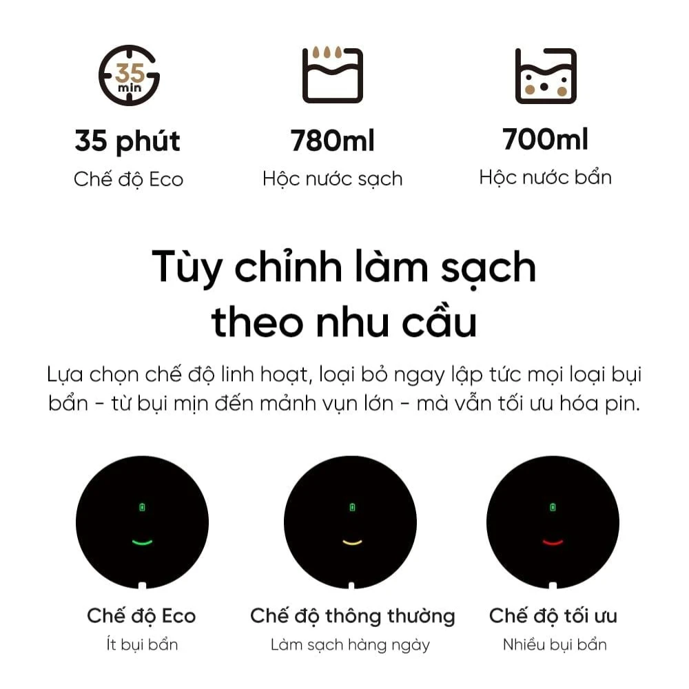 Máy hút bụi khô và ướt Dreame H12 GT