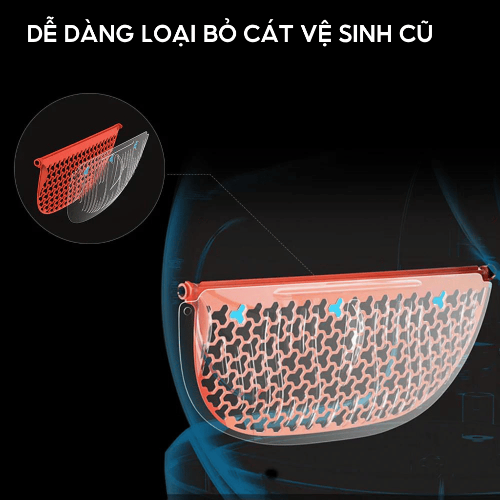 Tấm chắn xả cát cũ Petkit bản tiêu chuẩn
