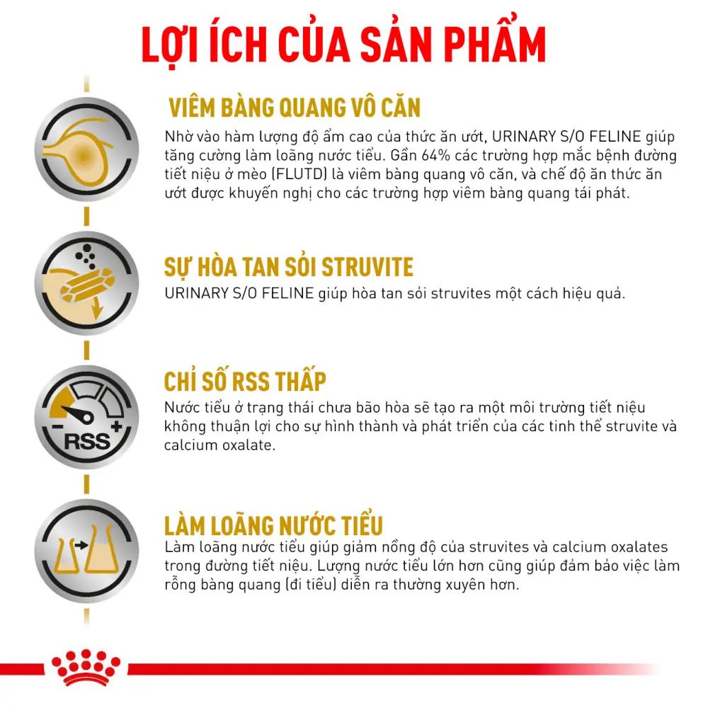 Pate Cho Mèo Sỏi Thận Royal Canin Urinary S/O Loaf