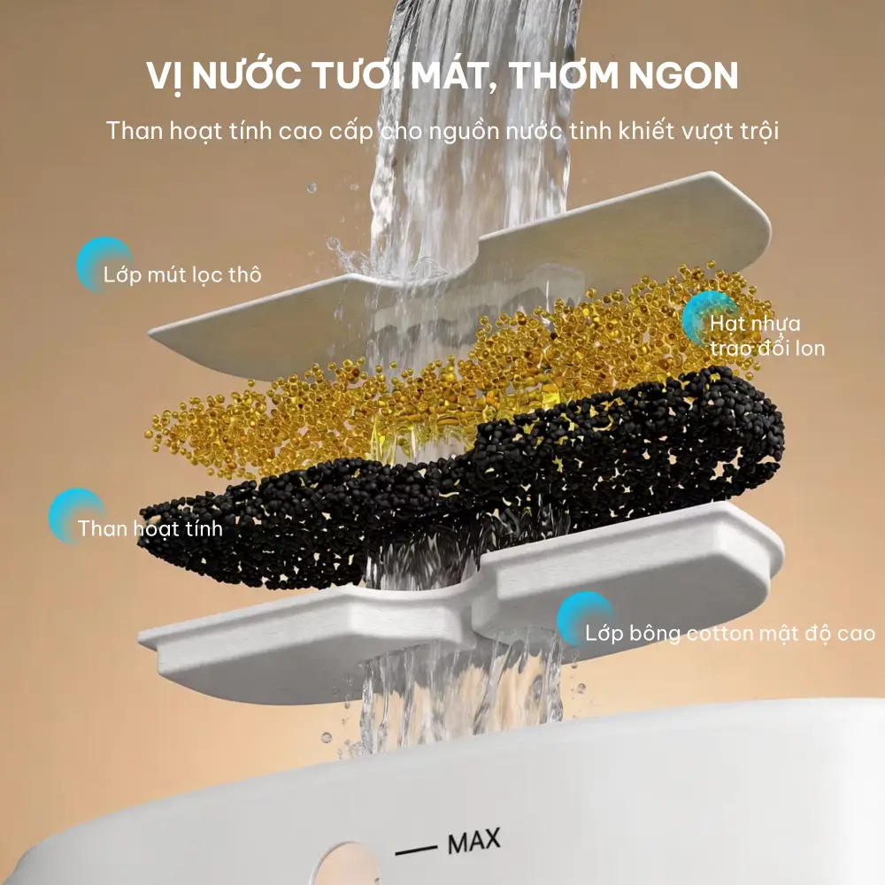 Máy lọc nước cho chó mèo HELIPET Pure 7 (P7)