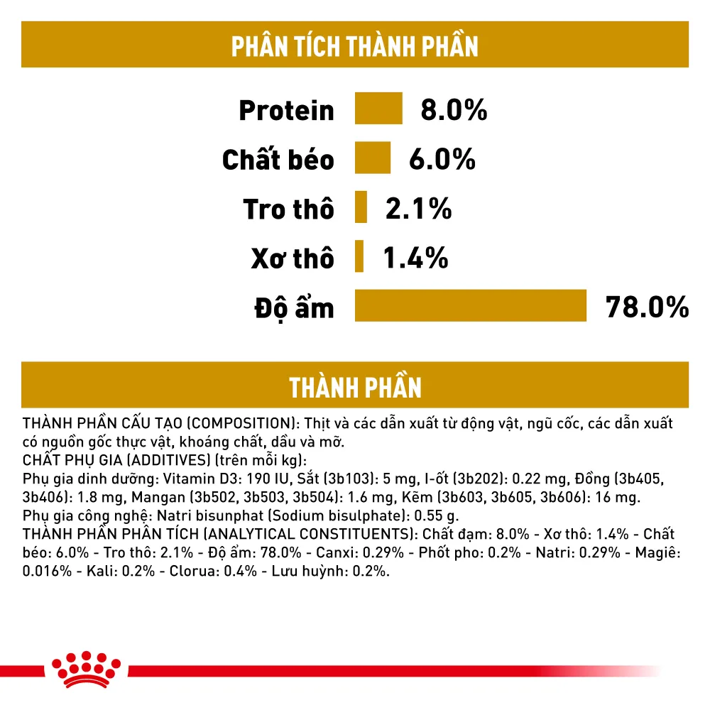 Pate Cho Chó Urinary S/O 12x100g
