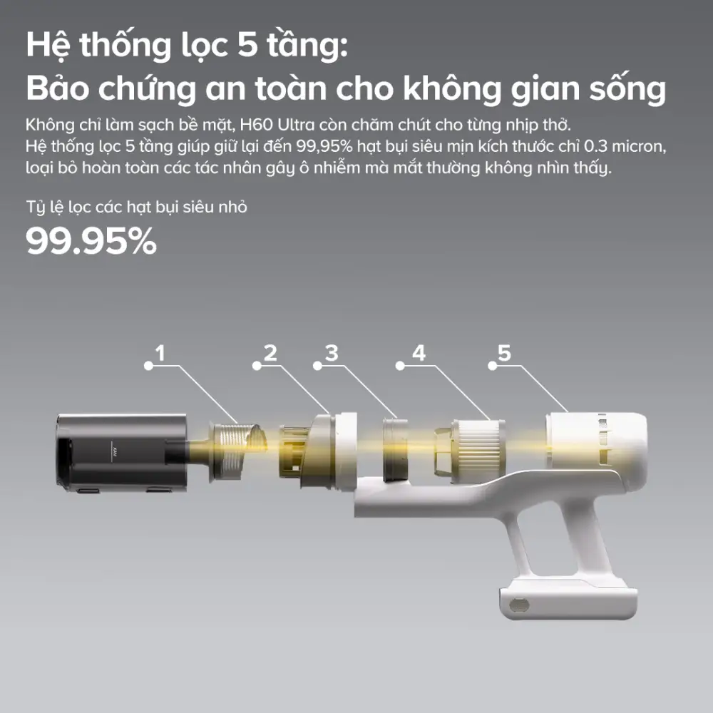 Máy hút bụi cầm tay không dây Roborock H60