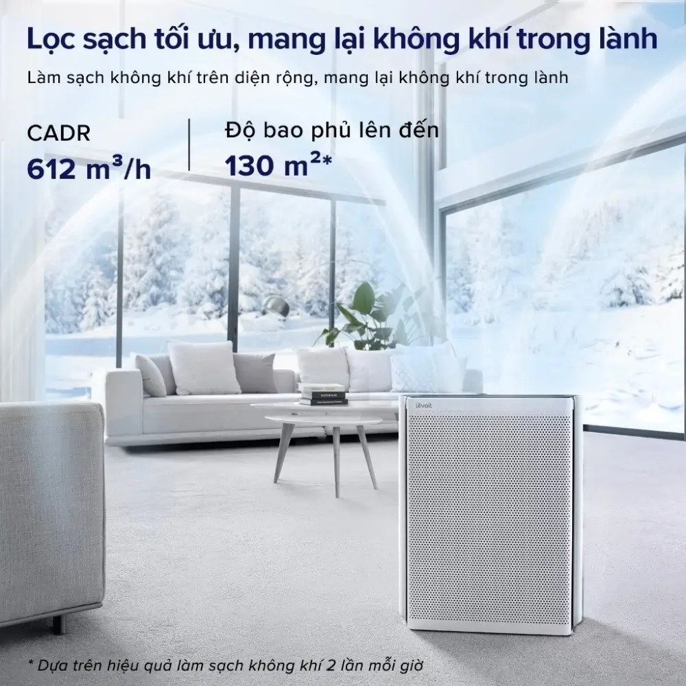 Máy lọc không khí Levoit Everest Air