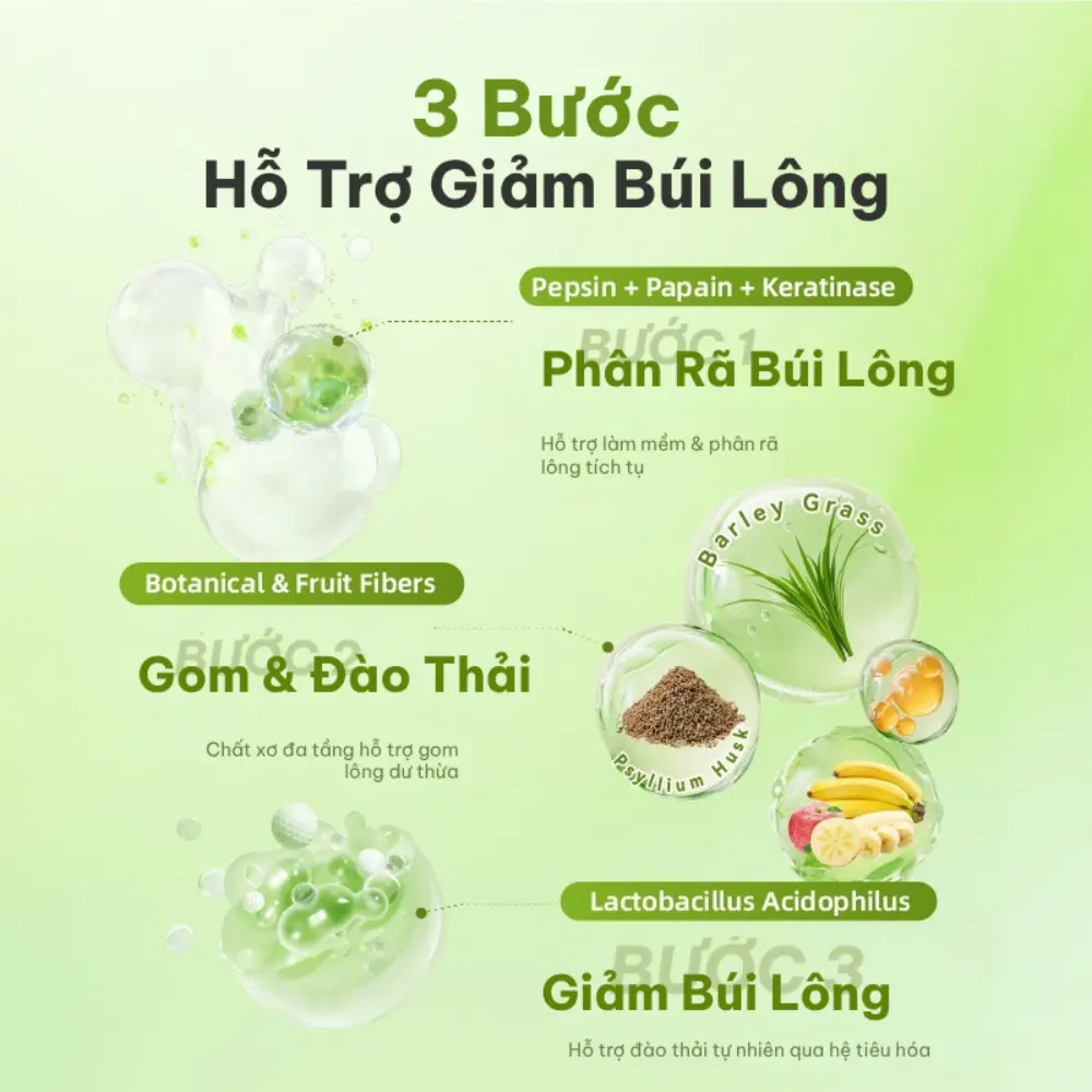 Snack cho mèo hỗ trợ tiêu hóa búi lông Dr.Vet