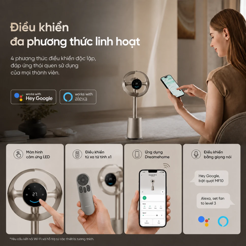 Quạt không cánh Dreame MF10