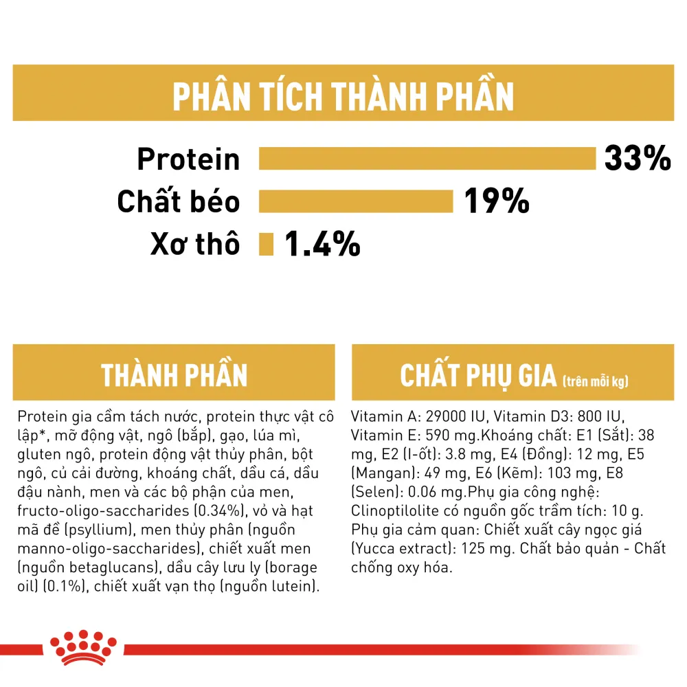 Thức Ăn Hạt Cho Chó Con Poodle Royal Canin Poodle Puppy