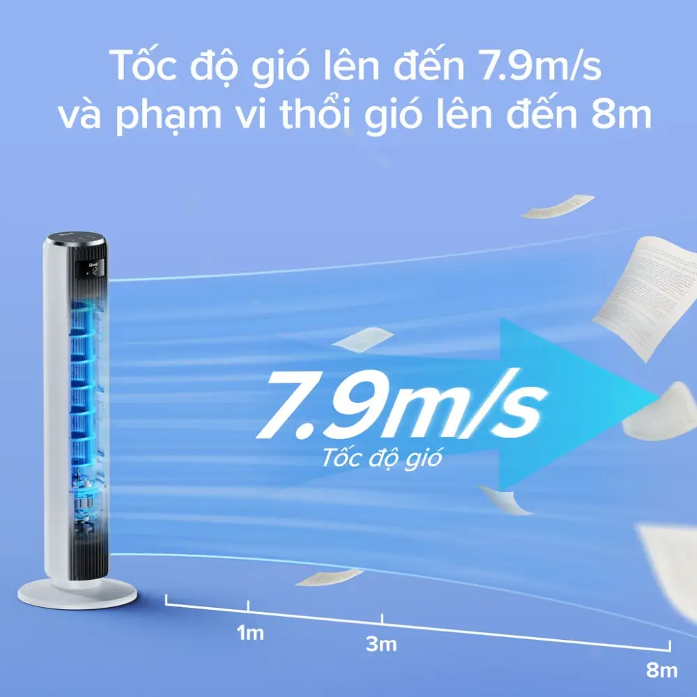 Quạt tháp điều hòa thông minh Levoit Tower Fan 36 inches DC