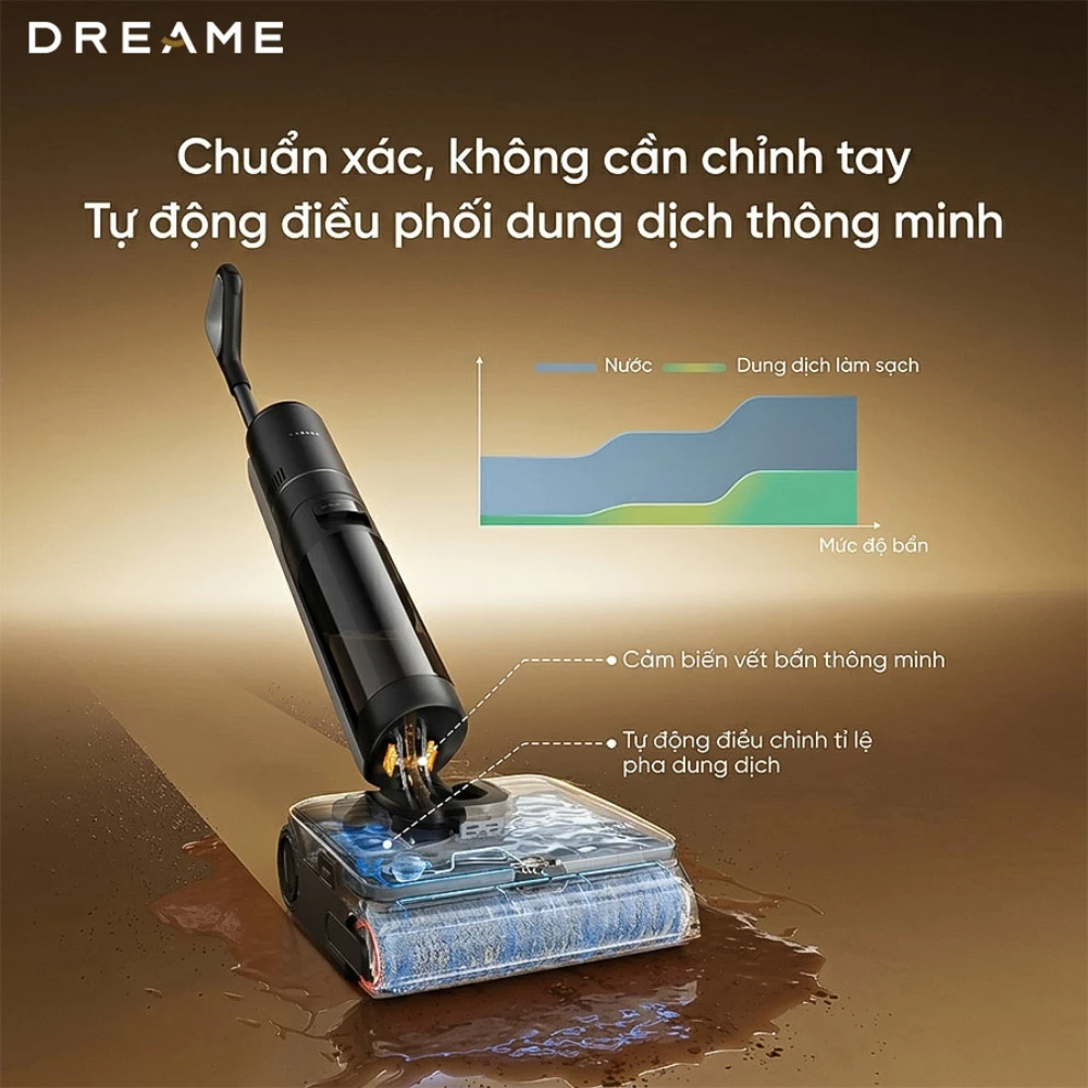 Máy hút bụi khô và ướt Dreame H16 Steam