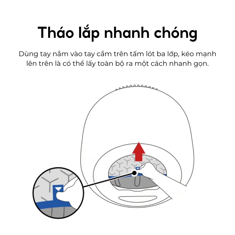 Tấm lót đáy chống dính, chống cào dành cho Petkit Purobot Utltra